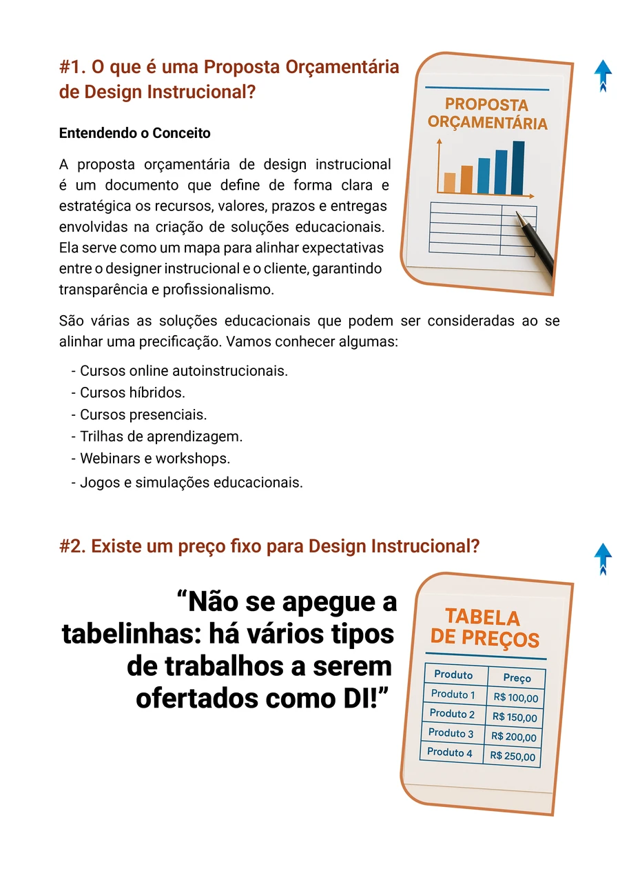 Página de Exemplo do Guia Prático - Fundamentos e Precificação